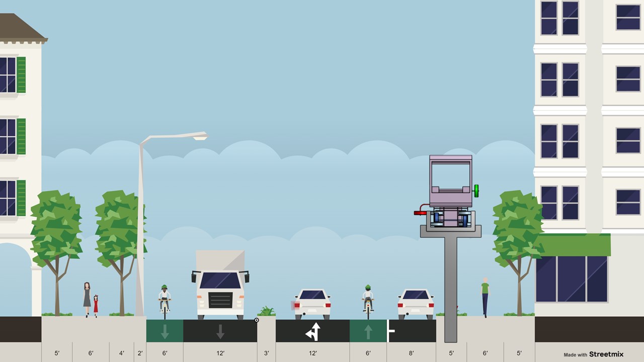 Guideway versus conventional lane footprint comparison